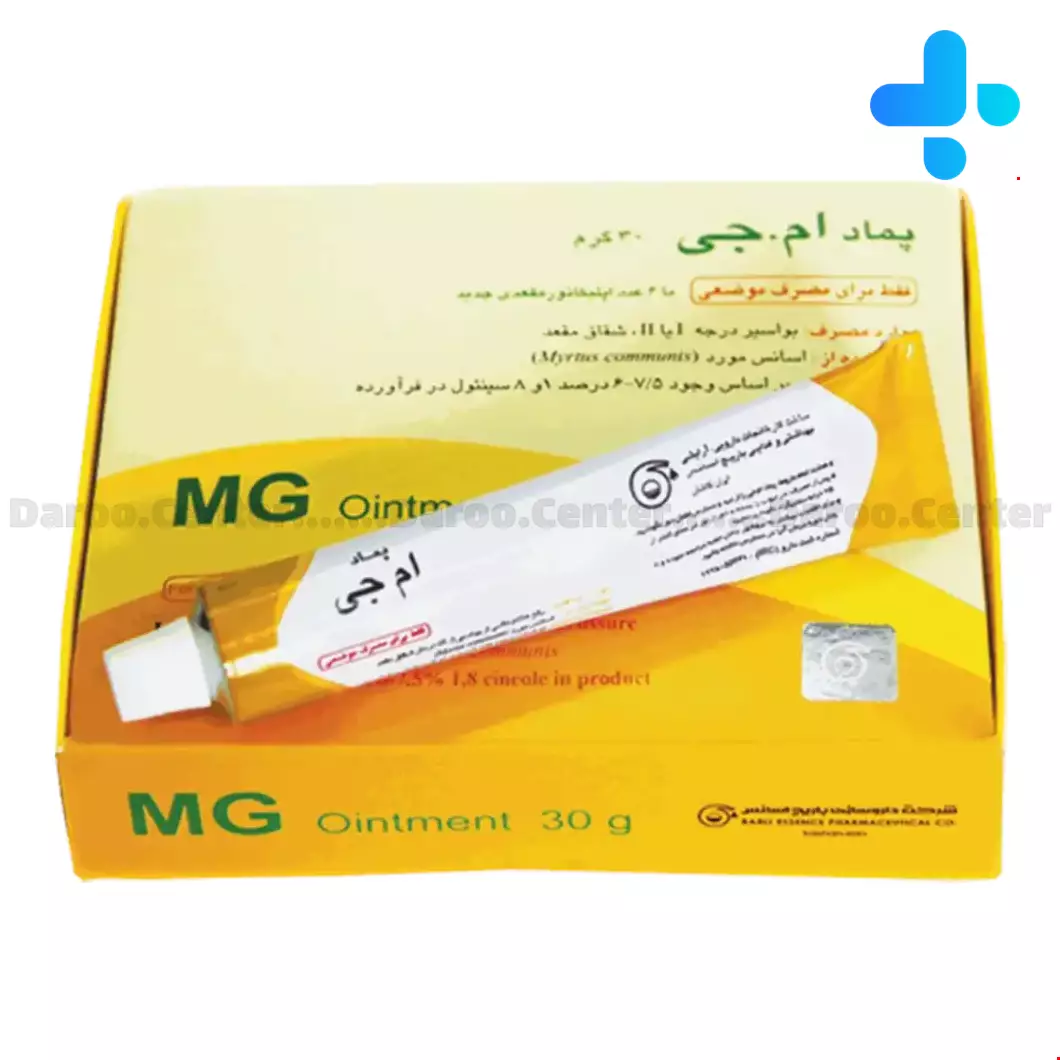Barij MG Rectal Ointment