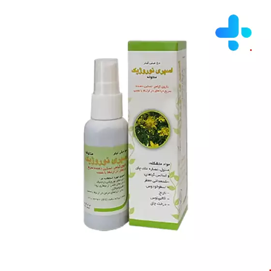 Goldaru Mentholated Neurogic Spray