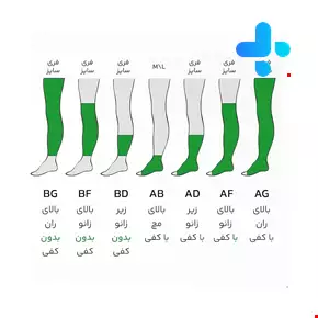 CHIPSO Varicose Stocking