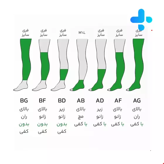 CHIPSO Varicose Stocking